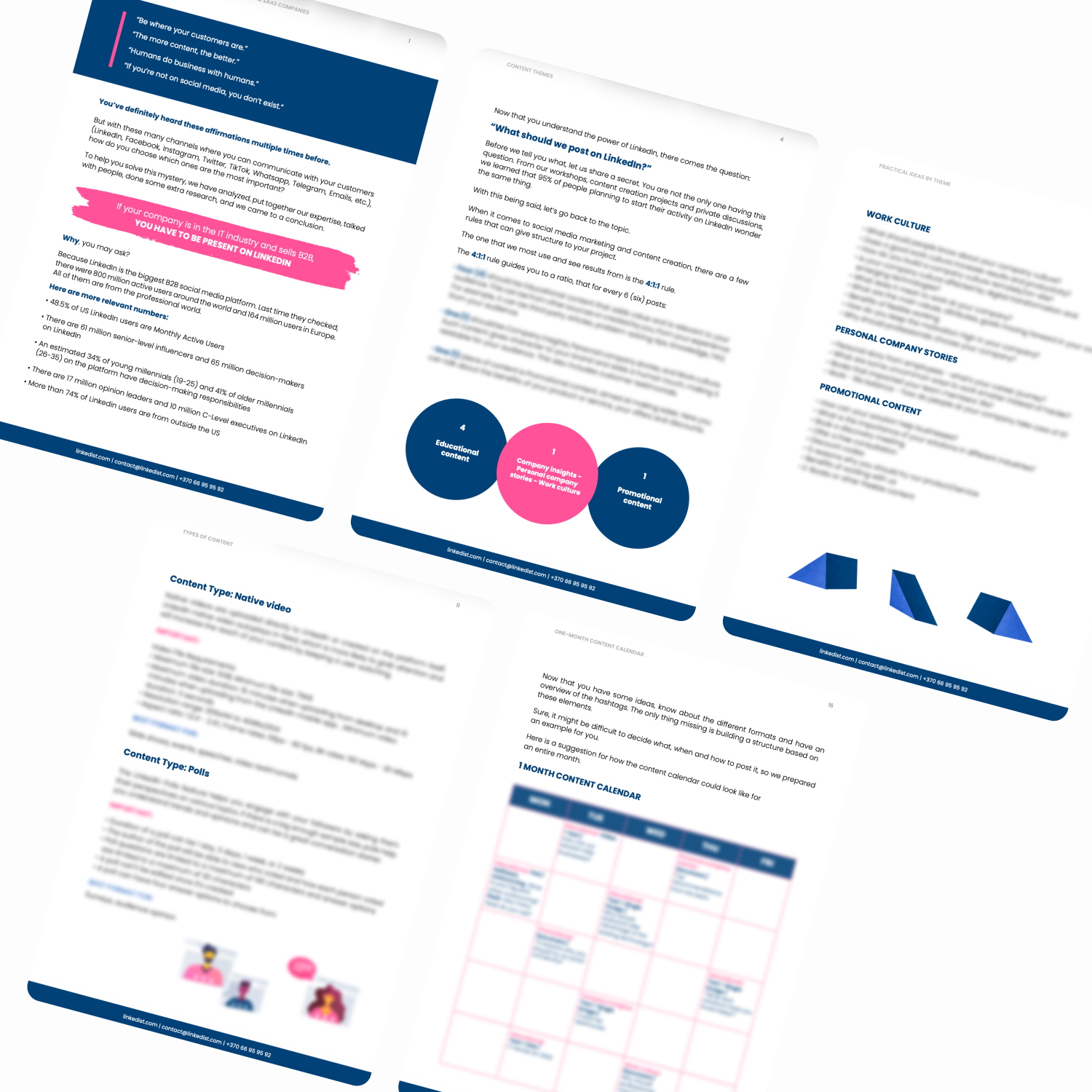 LinkedIn Marketing Strategy for IT & SaaS Companies